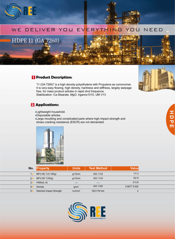 HDPE I1 (GA 7260) - Image 2