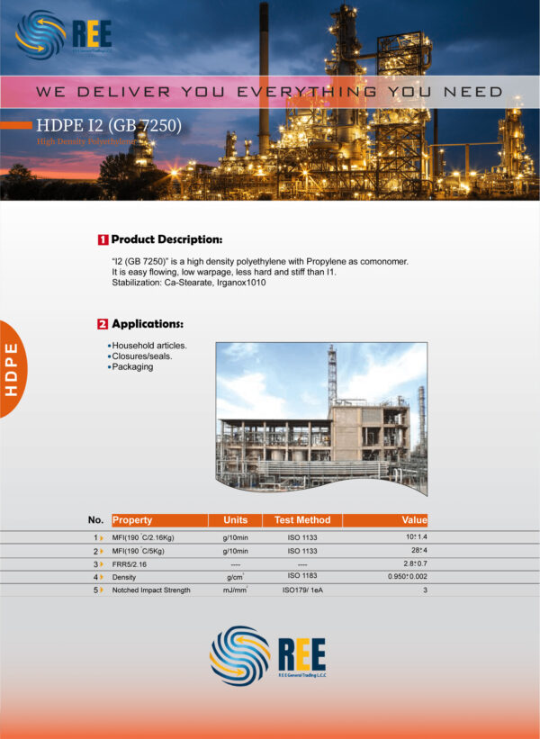 HDPE I2 (GB 7250) - Image 2