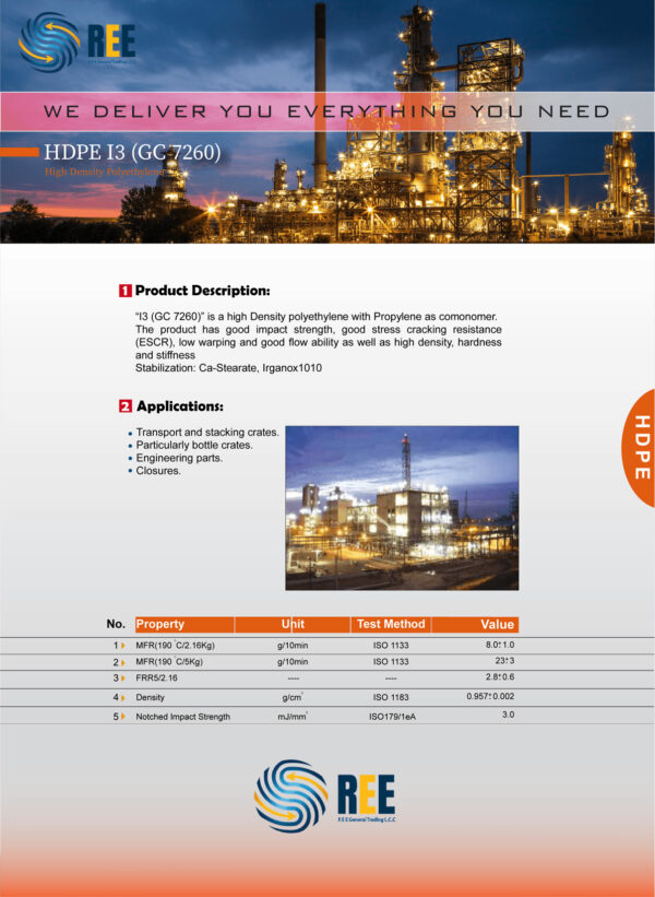 HDPE I3 (GC 7260) - Image 2