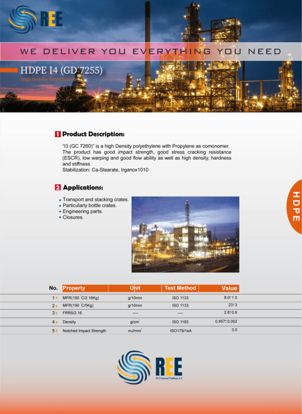HDPE I4 (GD 7255) - Image 2