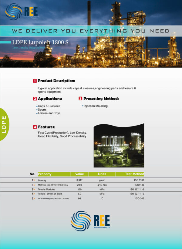 LLPE Lupolen 1800 S - Image 2