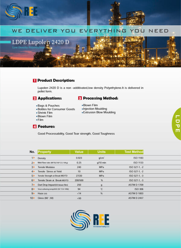 LDPE Lupolen 2420 D - Image 2
