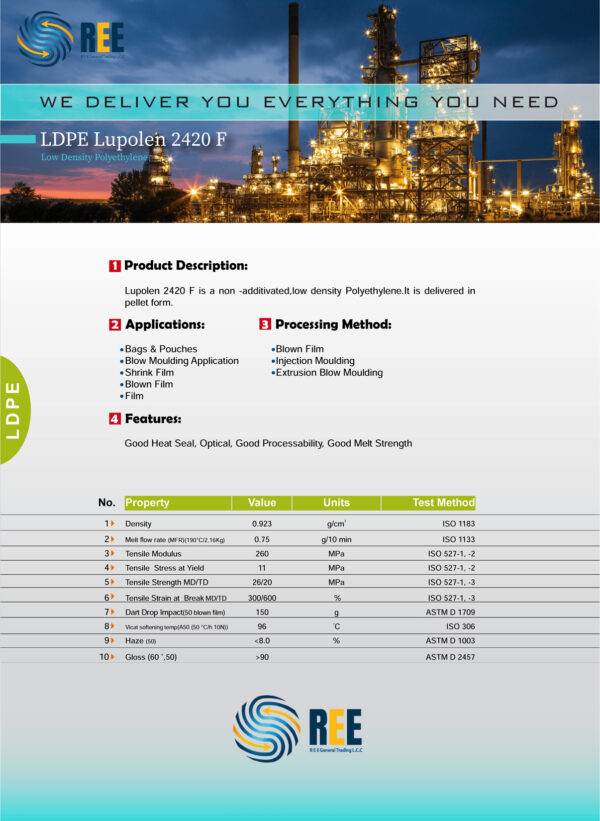 LDPE Lupolen 2420 F - Image 2