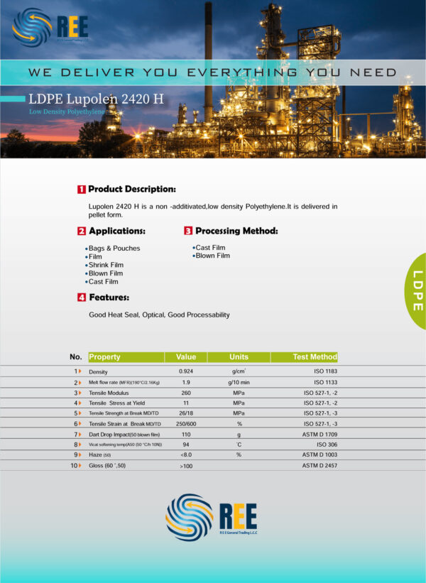 LDPE Lupolen 2420 H - Image 2
