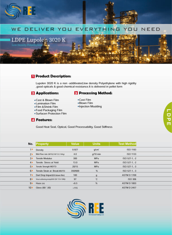 LDPE Lupolen 3020 K - Image 2