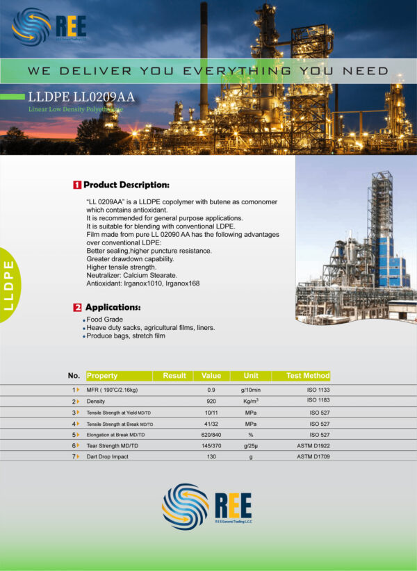 LLDPE LL0209AA - Image 2