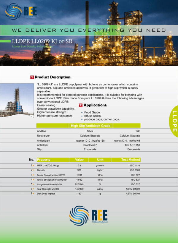 LLDPE LL0209 KJ or SR - Image 2