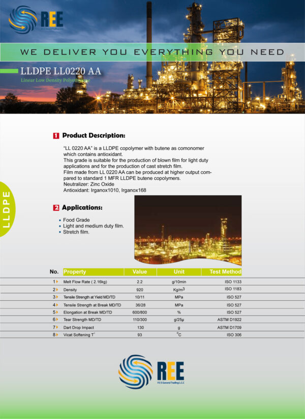 LLDPE LL0220AA - Image 2